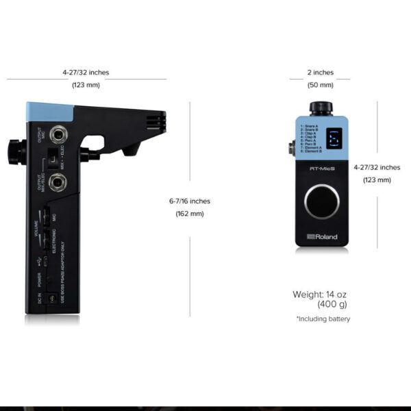 ROLAND RTMICS TRIGGER/MIC MODULE