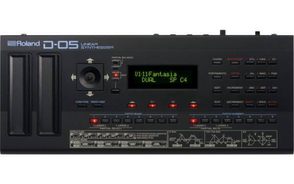 ROLAND D05 SOUND MODULE BOUTIQUE SERIES